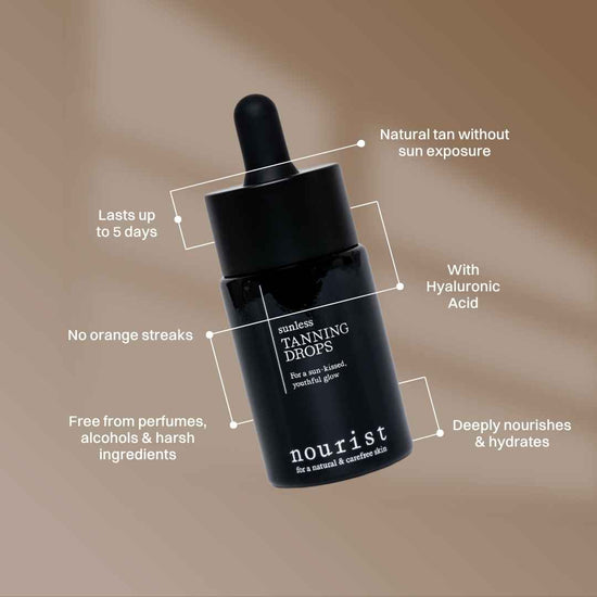 nourist-product-tanning_drops-benefits